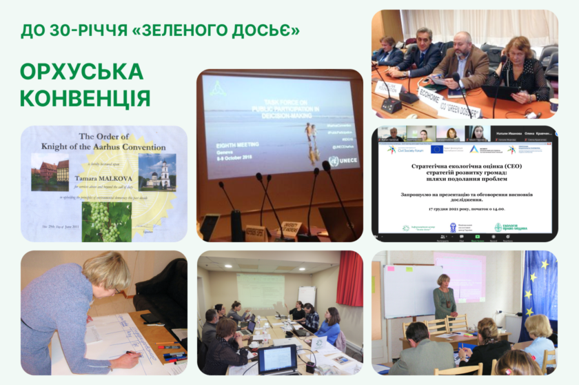 Орхуська конвенція