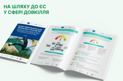 На шляху до ЄС у сфері довкілля