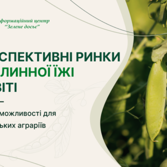 Перспективні ринки рослинної їжі у світі як нові можливості для українських аграріїв