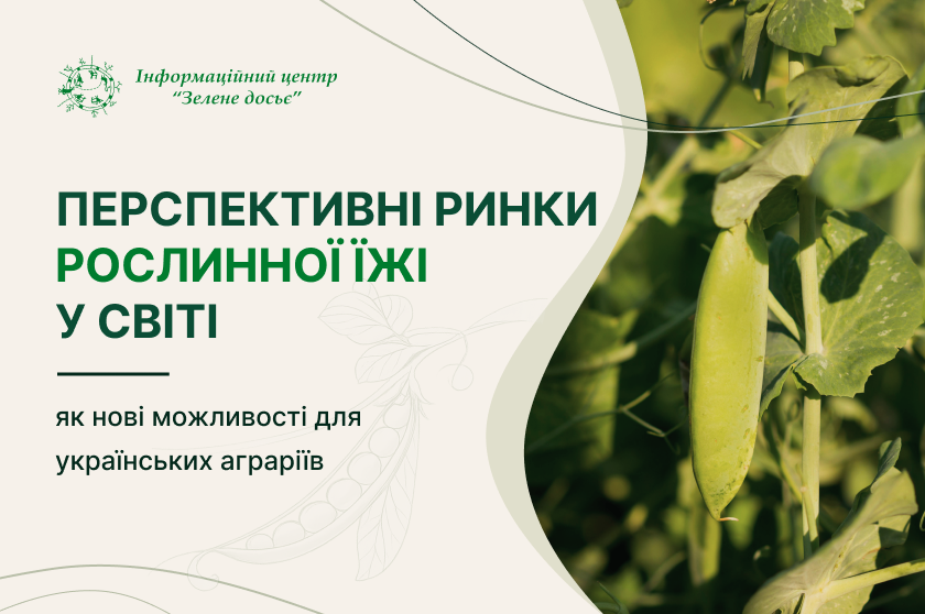 Перспективні ринки рослинної їжі у світі як нові можливості для українських аграріїв